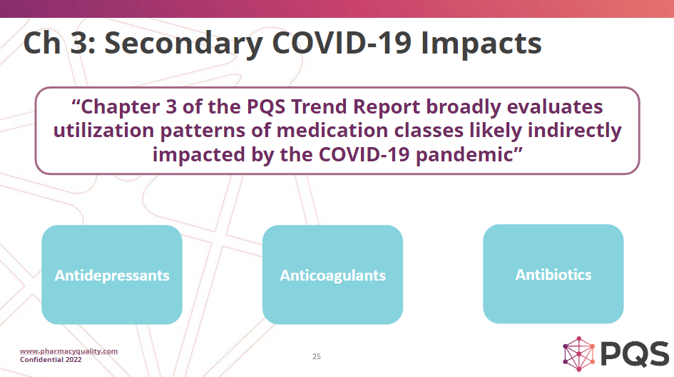 Chapter 3 PQS Trend Report Slide