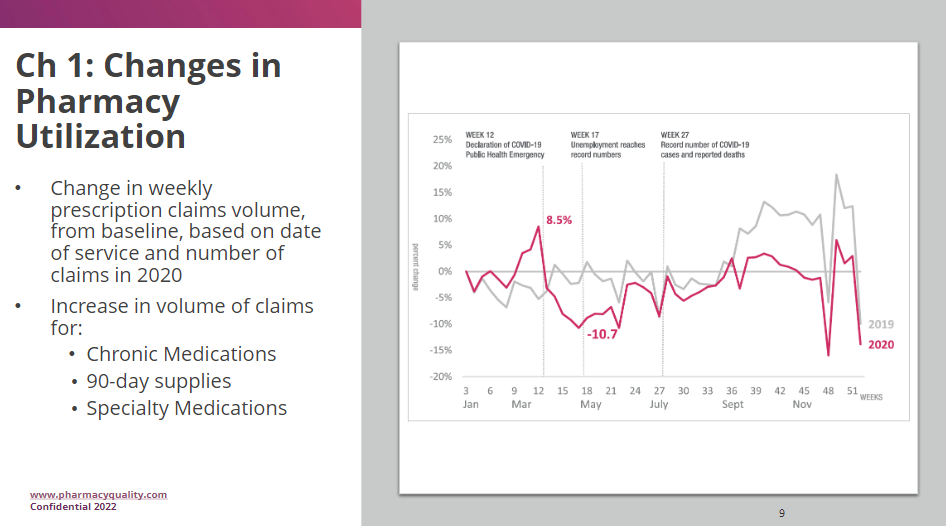 2021 Trend Report Chapter 1slide