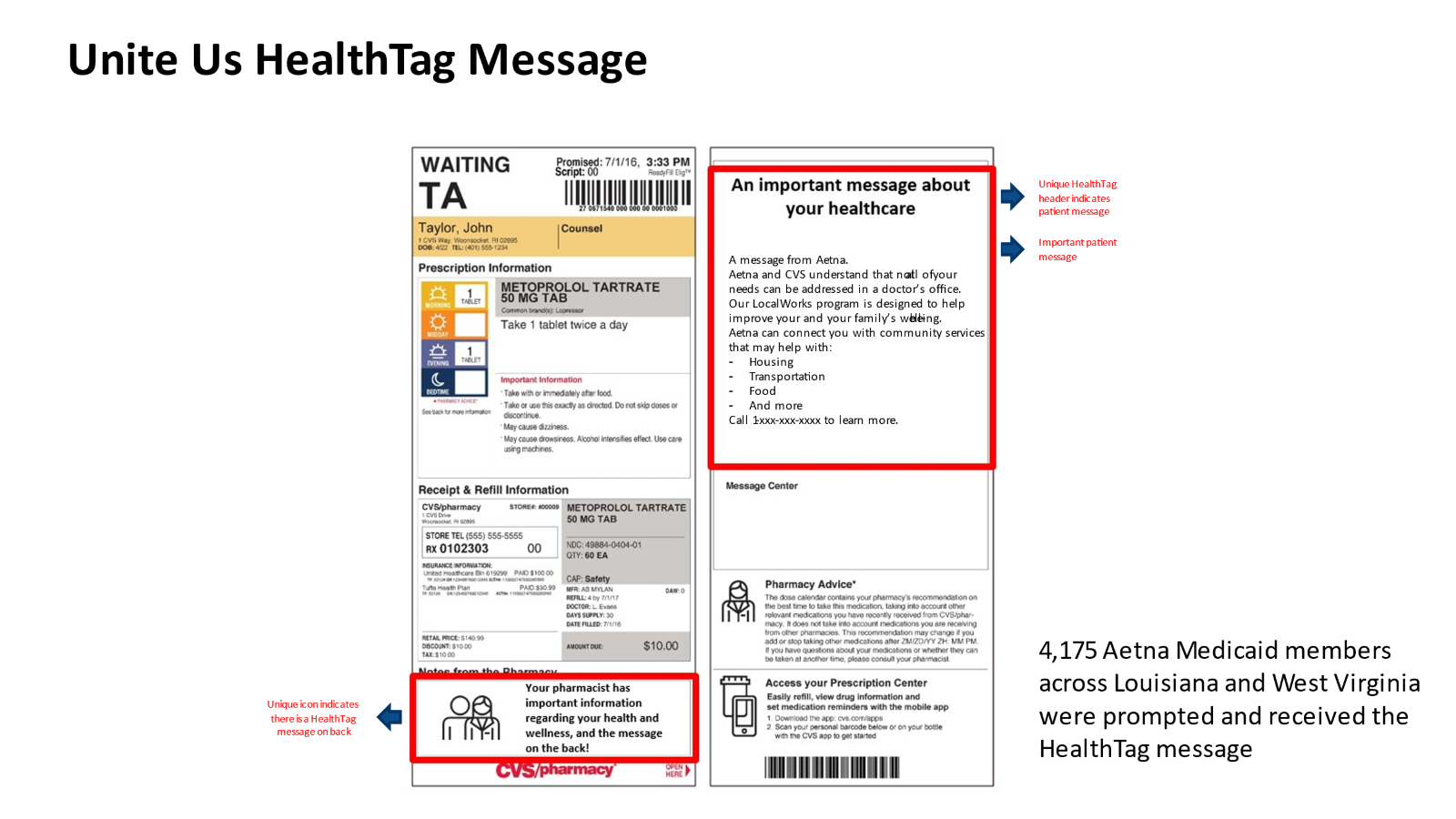 Unite Us HealthTag Message image of prescription label