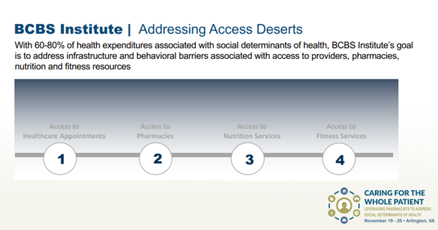 Addressing Access Deserts